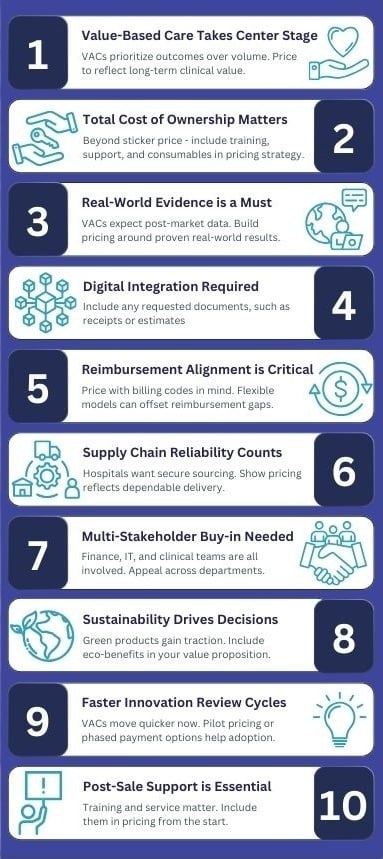 VAC Infographic - just 10 points