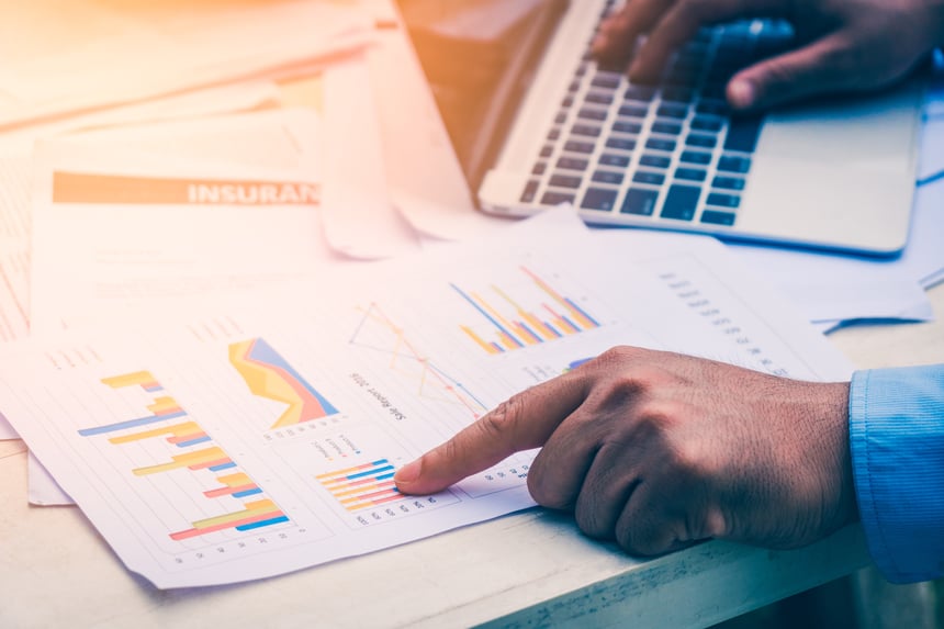 Medical device pricing strategy